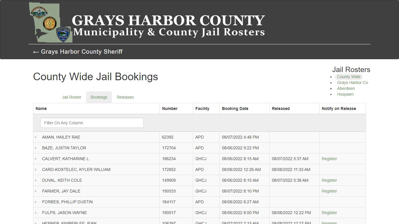 County Wide Jail Bookings - ghlea.com